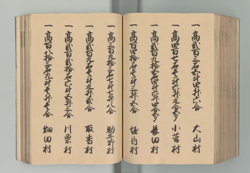 下総国郷帳 - ページ 154
