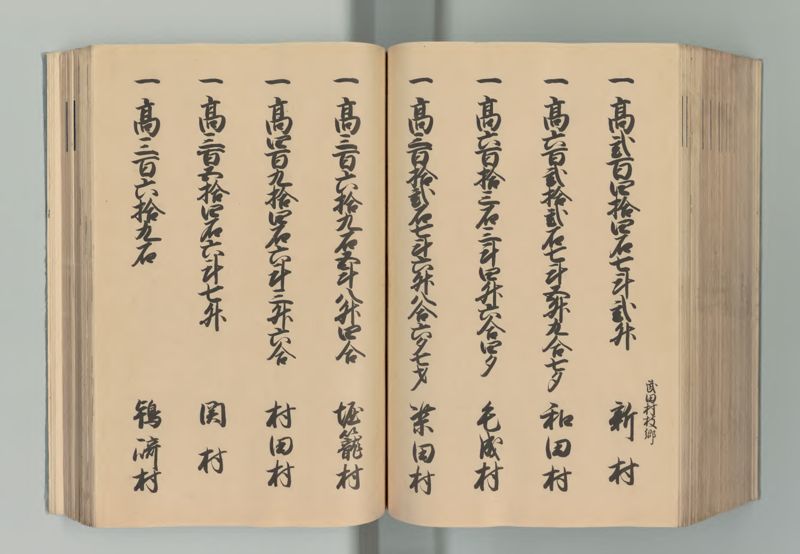 下総国郷帳 - ページ 161