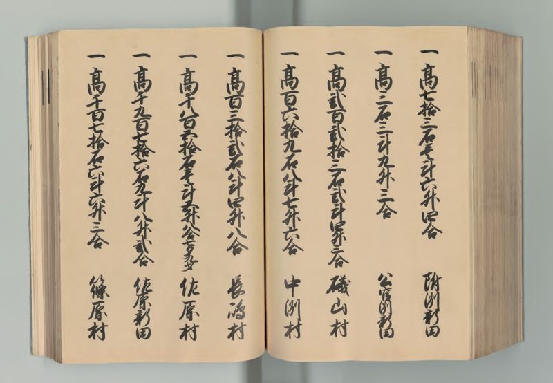 下総国郷帳 - ページ 167