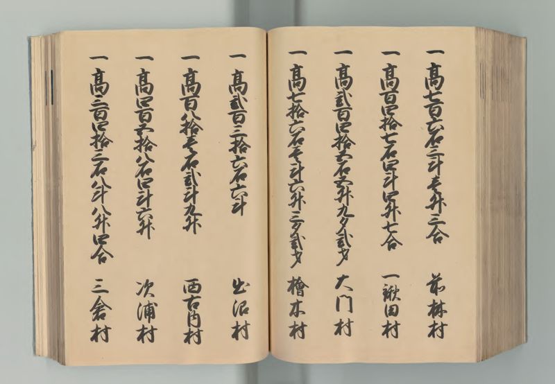 下総国郷帳 - ページ 172