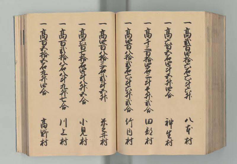 下総国郷帳 - ページ 175