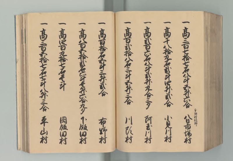 下総国郷帳 - ページ 178