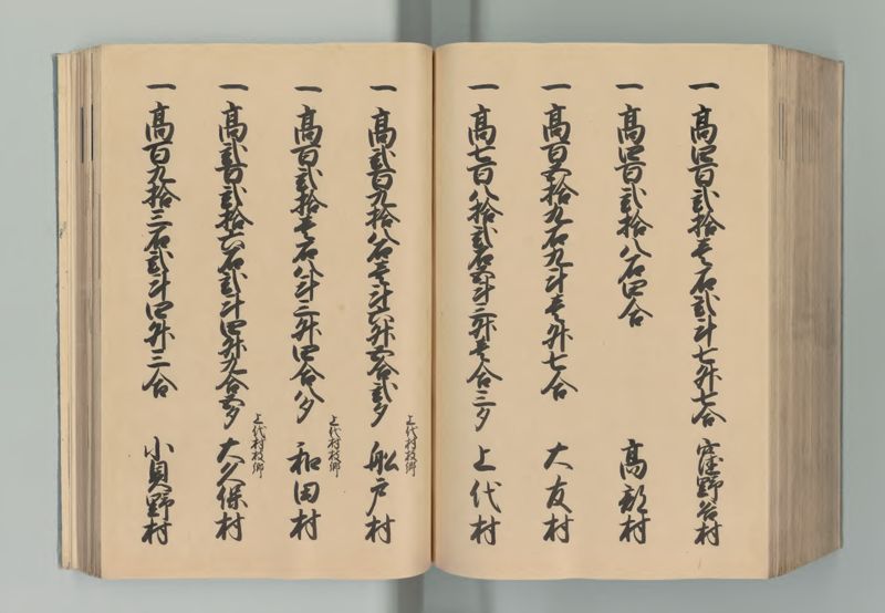 下総国郷帳 - ページ 179