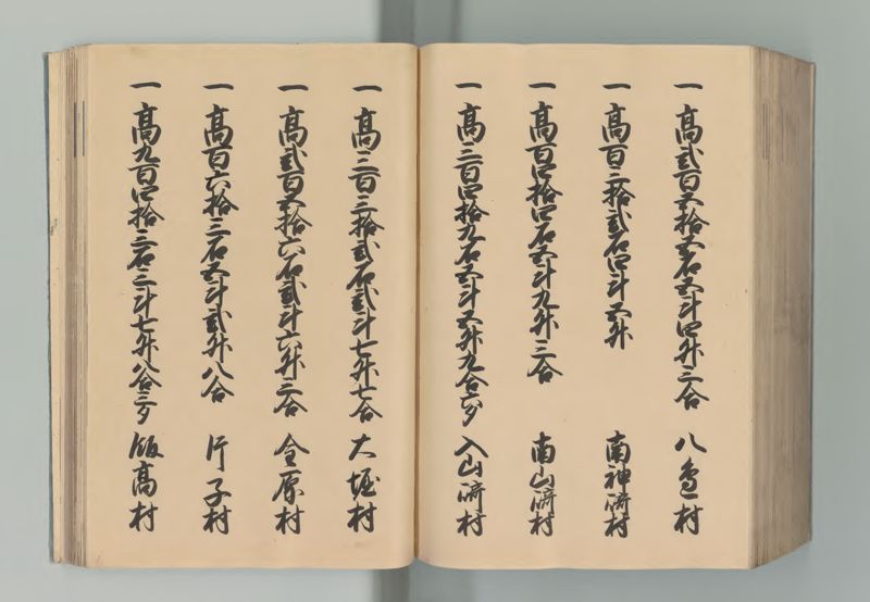 下総国郷帳 - ページ 186