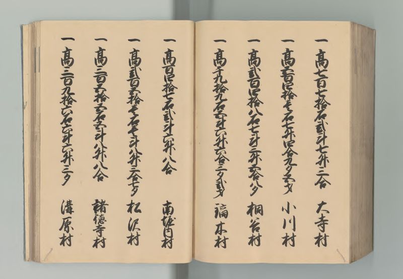 下総国郷帳 - ページ 188