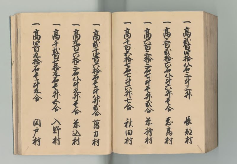 下総国郷帳 - ページ 189