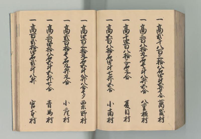 下総国郷帳 - ページ 190