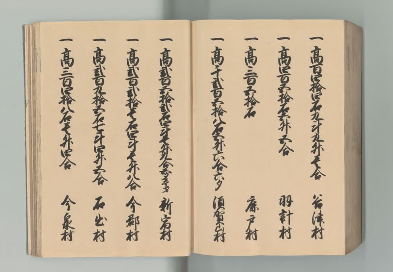 下総国郷帳 - ページ 191