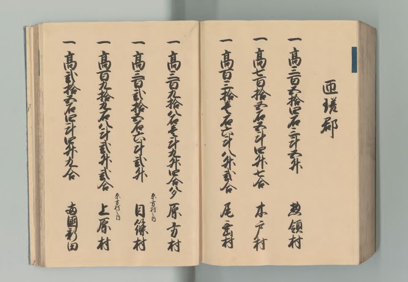 下総国郷帳 - ページ 193