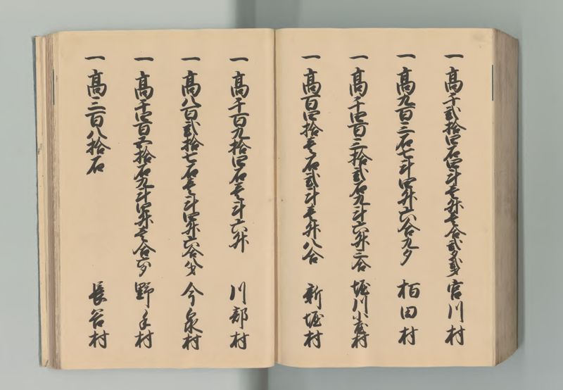 下総国郷帳 - ページ 194