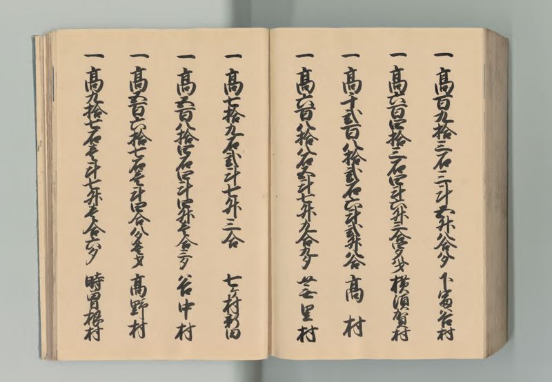下総国郷帳 - ページ 196