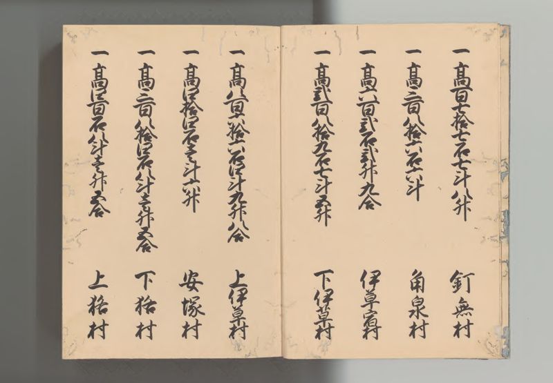 武蔵国郷帳　下 - ページ 4