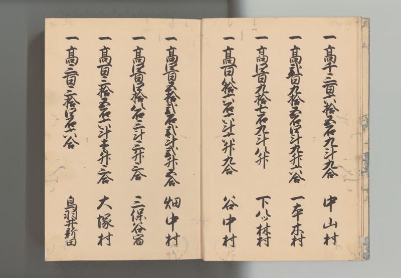 武蔵国郷帳　下 - ページ 7