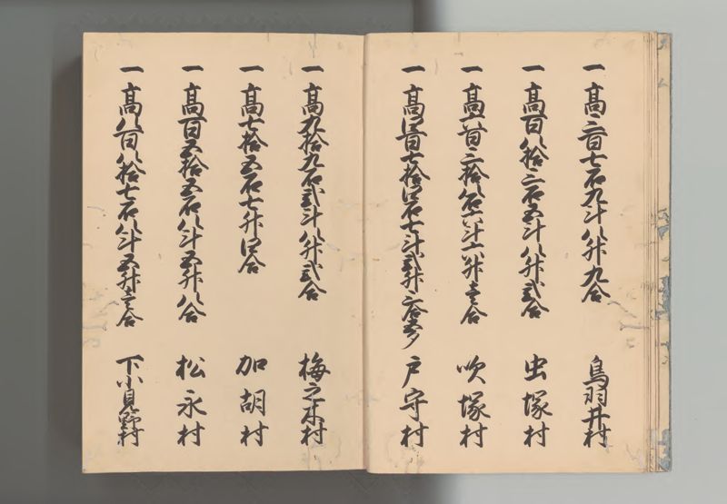 武蔵国郷帳　下 - ページ 8