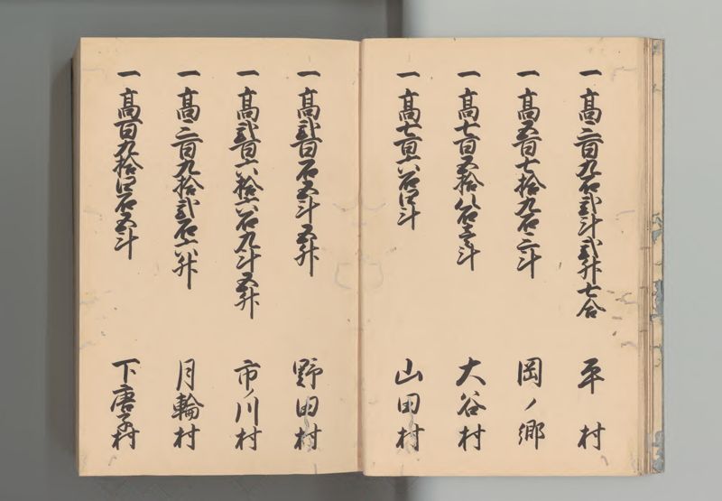 武蔵国郷帳　下 - ページ 12