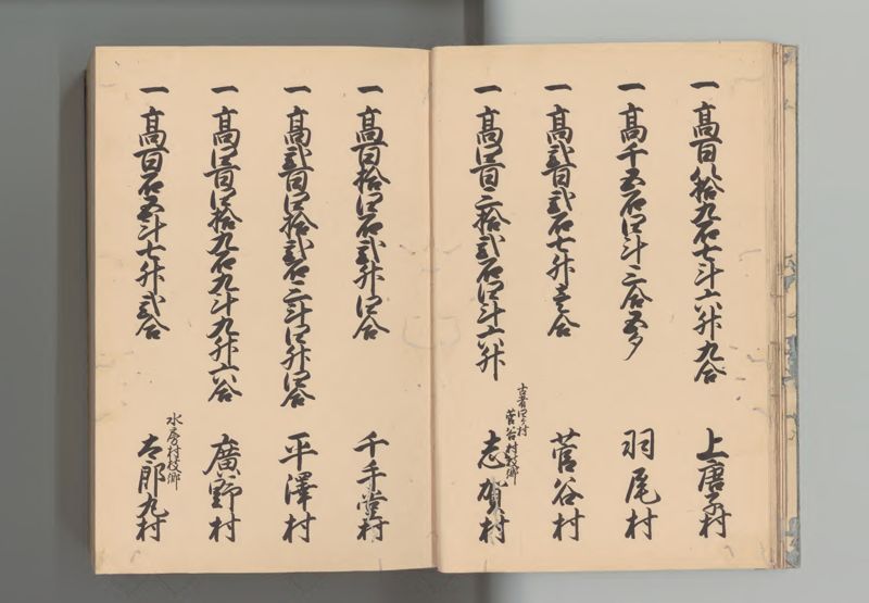 武蔵国郷帳　下 - ページ 13