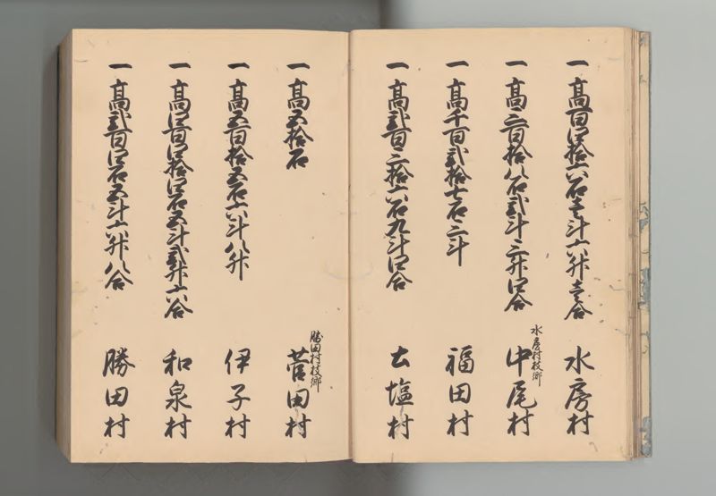 武蔵国郷帳　下 - ページ 14