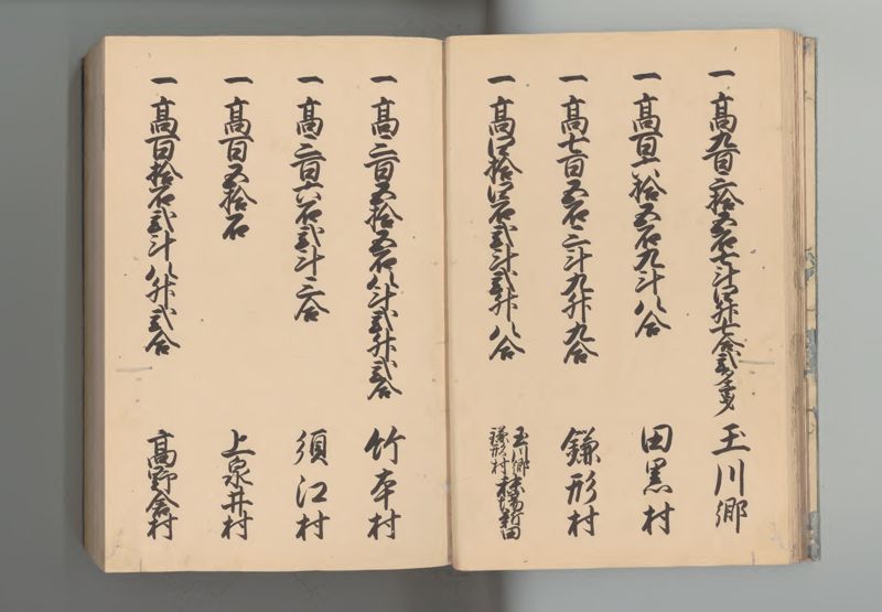 武蔵国郷帳　下 - ページ 20