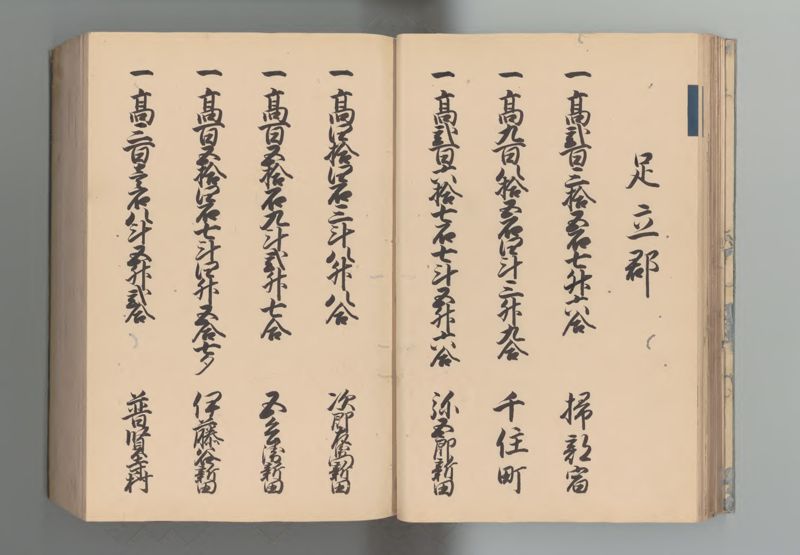 武蔵国郷帳　下 - ページ 29
