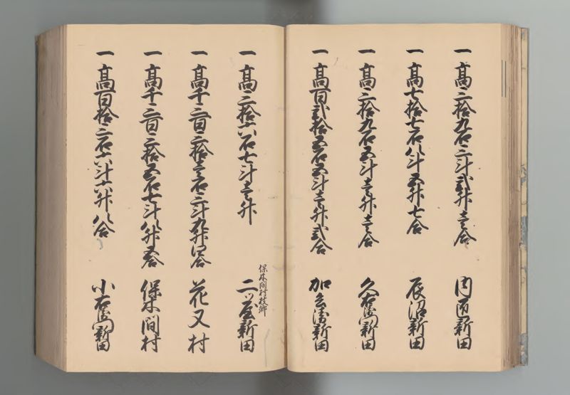 武蔵国郷帳　下 - ページ 31