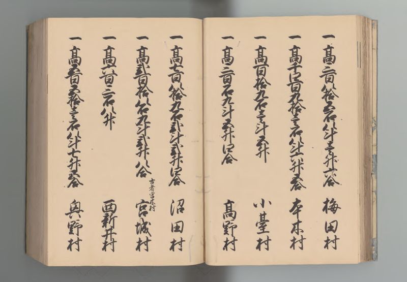 武蔵国郷帳　下 - ページ 32