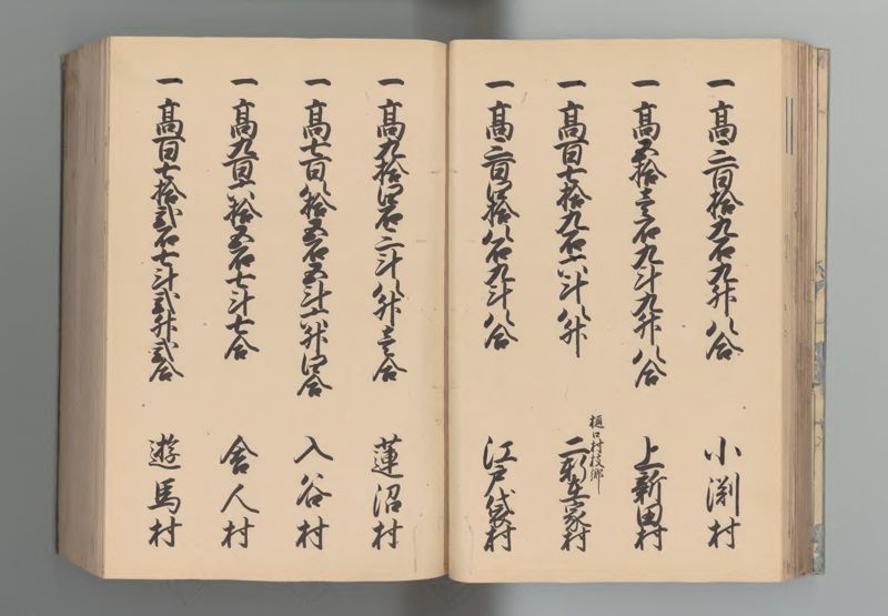 武蔵国郷帳　下 - ページ 35