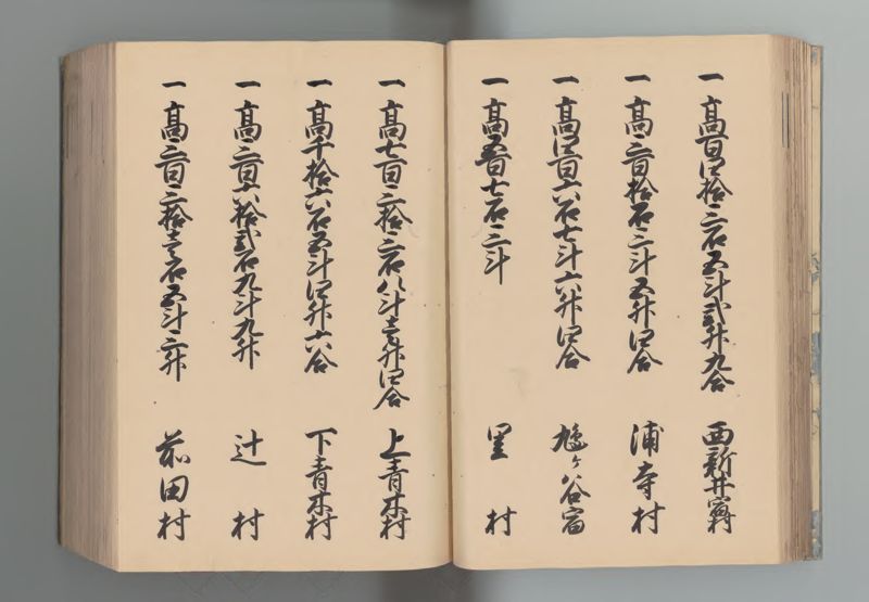 武蔵国郷帳　下 - ページ 43