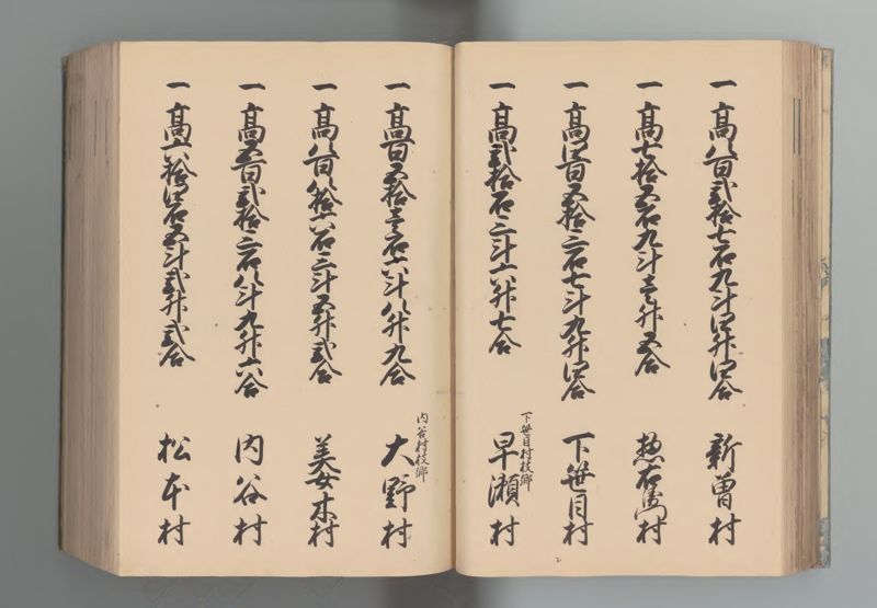 武蔵国郷帳　下 - ページ 45