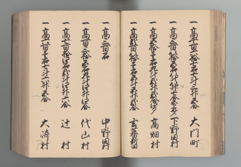 武蔵国郷帳　下 - ページ 55