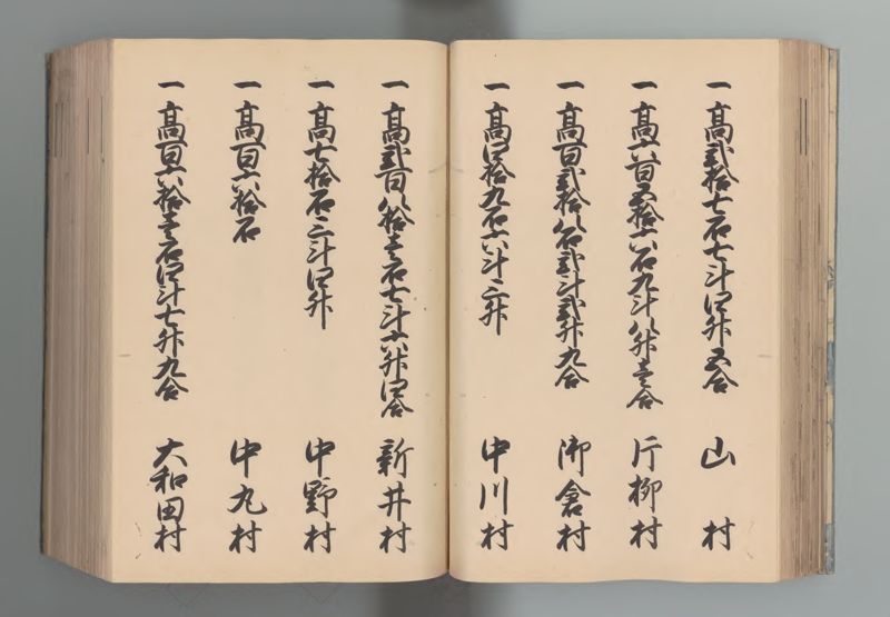 武蔵国郷帳　下 - ページ 58