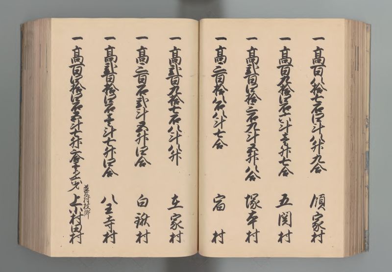 武蔵国郷帳　下 - ページ 62