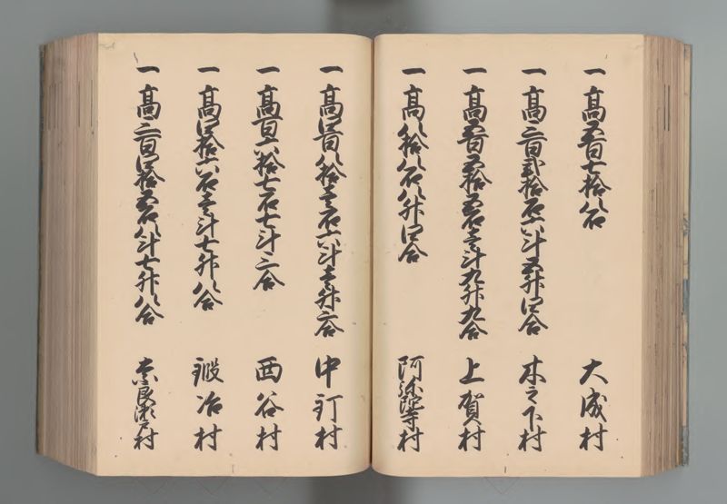 武蔵国郷帳　下 - ページ 66