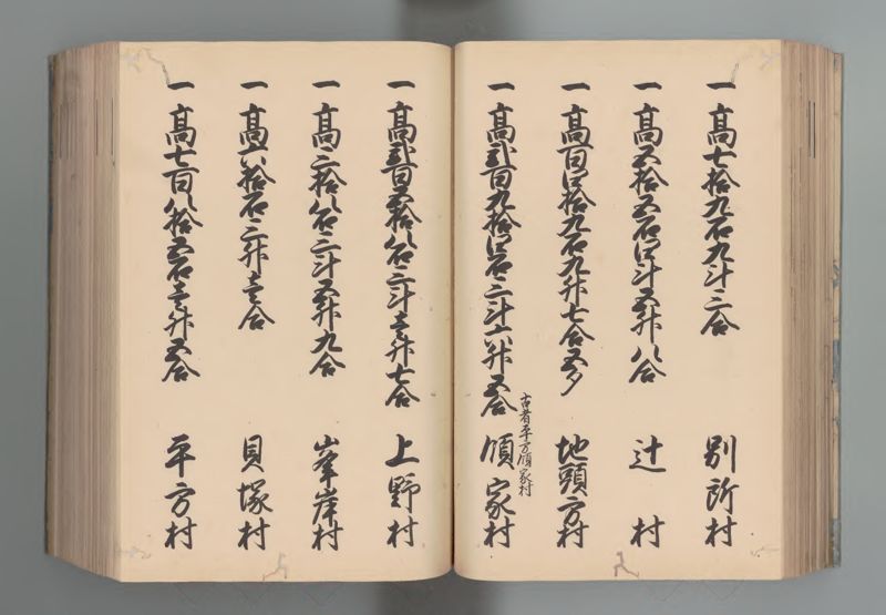 武蔵国郷帳　下 - ページ 68