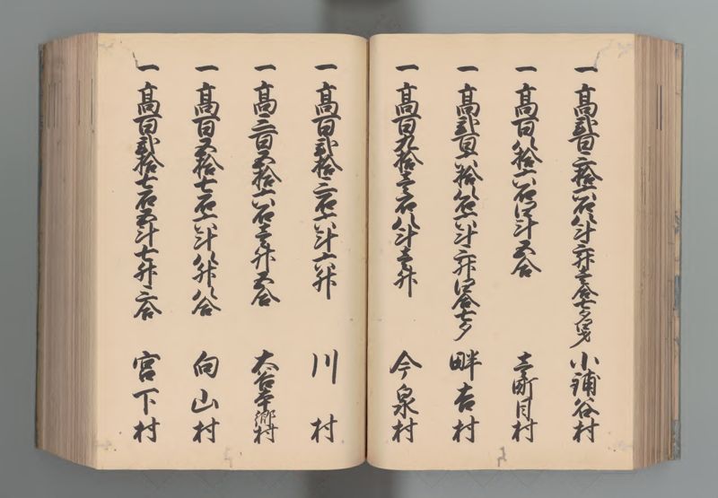 武蔵国郷帳　下 - ページ 69