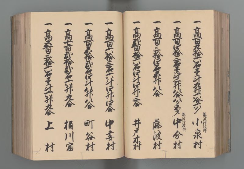 武蔵国郷帳　下 - ページ 74