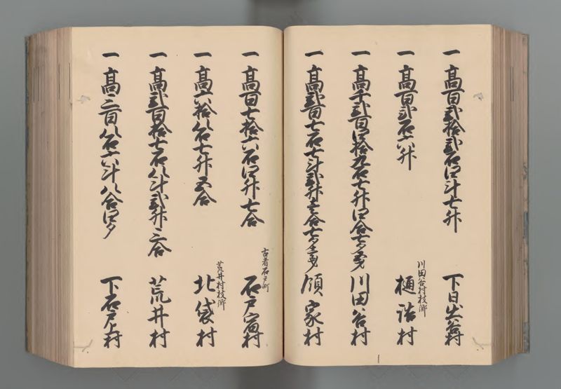 武蔵国郷帳　下 - ページ 77