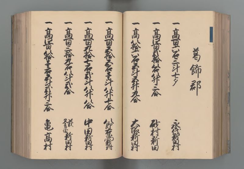 武蔵国郷帳　下 - ページ 85