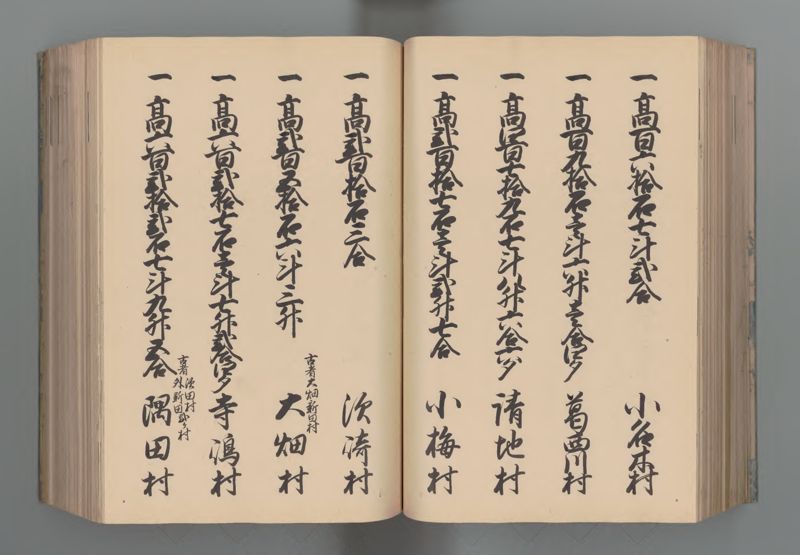 武蔵国郷帳　下 - ページ 88