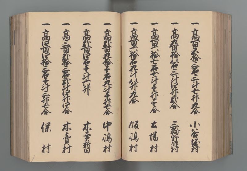 武蔵国郷帳　下 - ページ 104