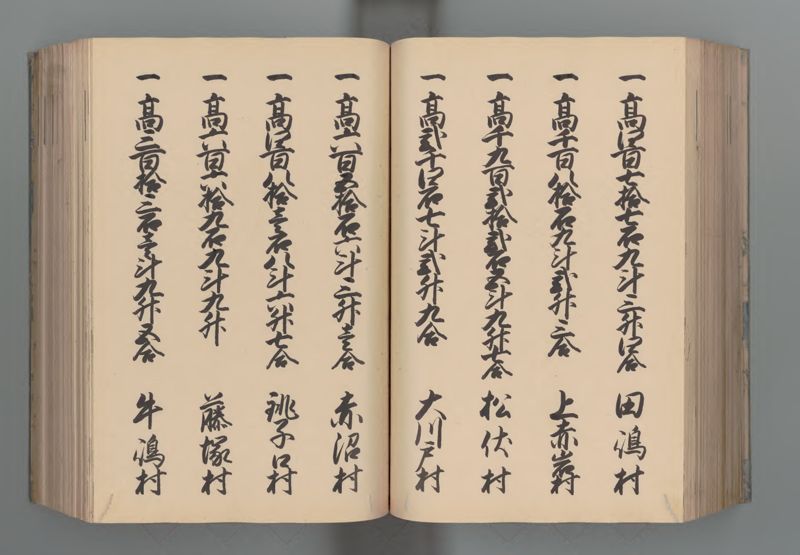 武蔵国郷帳　下 - ページ 108