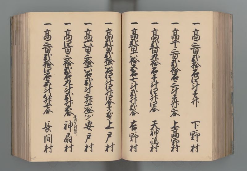 武蔵国郷帳　下 - ページ 112