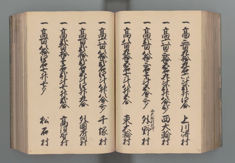 武蔵国郷帳　下 - ページ 115