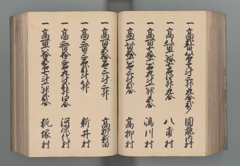 武蔵国郷帳　下 - ページ 116