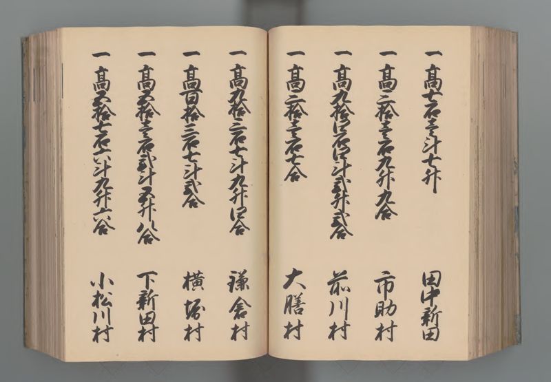武蔵国郷帳　下 - ページ 119