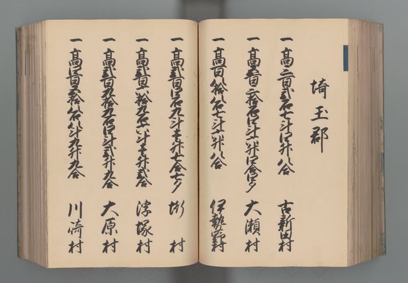 武蔵国郷帳　下 - ページ 121