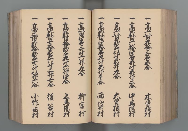 武蔵国郷帳　下 - ページ 122