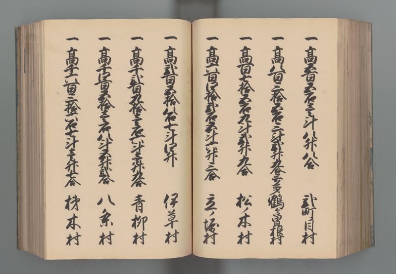 武蔵国郷帳　下 - ページ 123