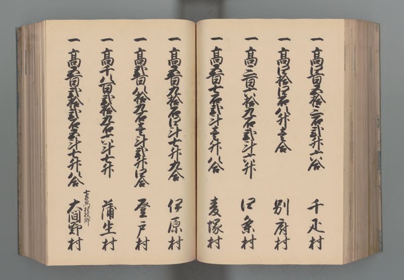 武蔵国郷帳　下 - ページ 124
