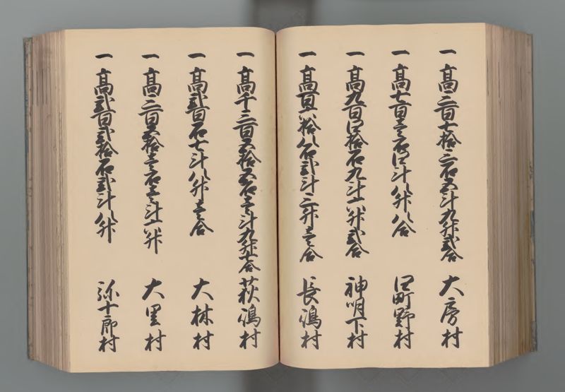 武蔵国郷帳　下 - ページ 127