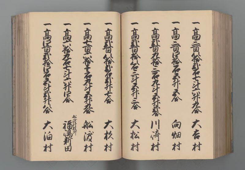 武蔵国郷帳　下 - ページ 128